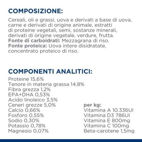 .HILL'S. PRESCRIPTION DIET DERM COMPLETE ALIMENTO PER CANI KG. 12 **acquisto minimo 2 sacchi*prezzo riferito alla singola confez