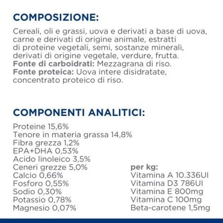 .HILL'S. PRESCRIPTION DIET DERM COMPLETE MINI ALIMENTO PER CANI KG. 6 **acquisto minimo 2 sacchi*prezzo riferito alla singola co